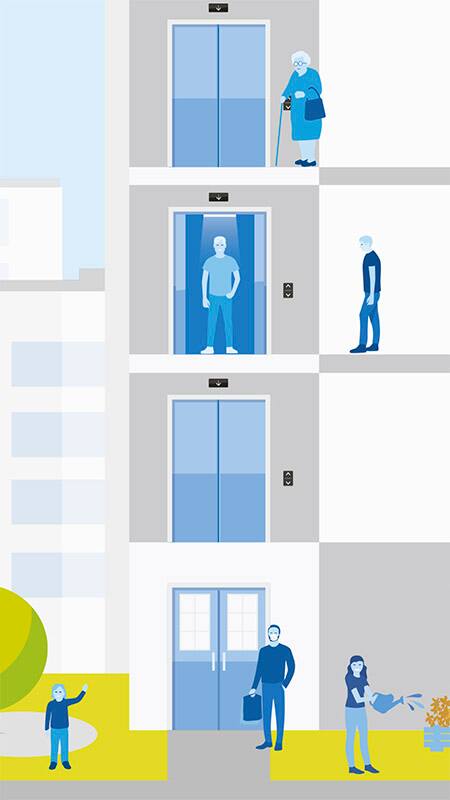 Tips for safer people flow in apartment buildings